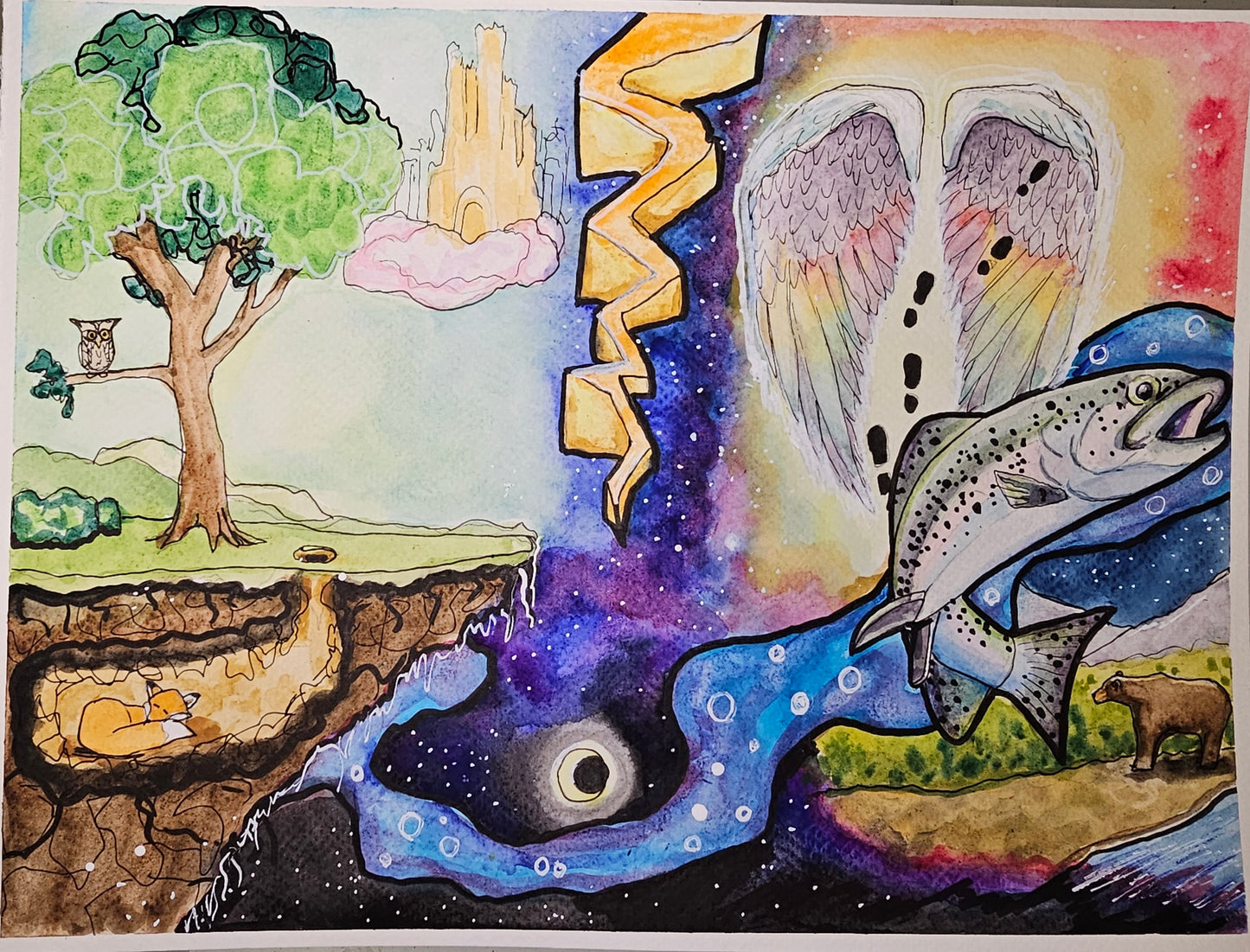 Higher Self Snapshot & Illustration
