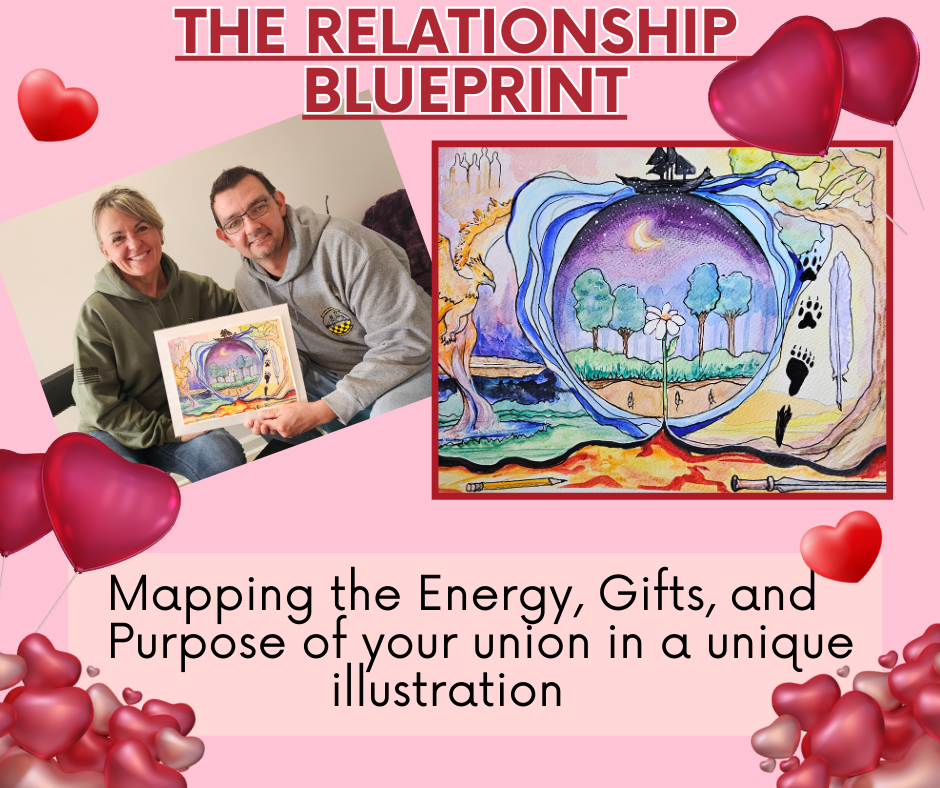 Relationship Blueprint & Illustration