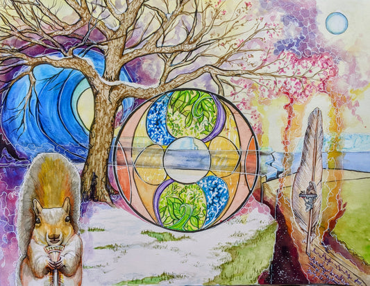 Transmutation